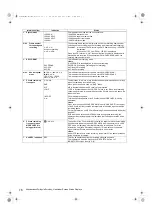 Preview for 78 page of Panasonic P2HD AJ-P2C064AG Operating Instructions Manual