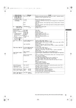 Preview for 79 page of Panasonic P2HD AJ-P2C064AG Operating Instructions Manual