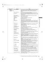 Preview for 81 page of Panasonic P2HD AJ-P2C064AG Operating Instructions Manual