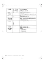 Preview for 82 page of Panasonic P2HD AJ-P2C064AG Operating Instructions Manual