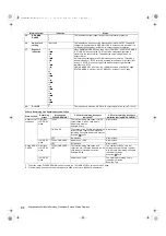 Preview for 84 page of Panasonic P2HD AJ-P2C064AG Operating Instructions Manual