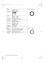 Preview for 158 page of Panasonic P2HD AJ-P2C064AG Operating Instructions Manual