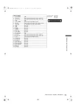 Preview for 159 page of Panasonic P2HD AJ-P2C064AG Operating Instructions Manual