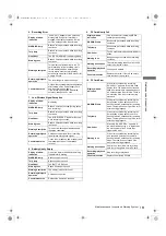 Preview for 161 page of Panasonic P2HD AJ-P2C064AG Operating Instructions Manual