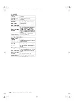 Preview for 162 page of Panasonic P2HD AJ-P2C064AG Operating Instructions Manual