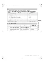 Preview for 163 page of Panasonic P2HD AJ-P2C064AG Operating Instructions Manual