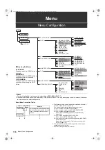 Preview for 166 page of Panasonic P2HD AJ-P2C064AG Operating Instructions Manual