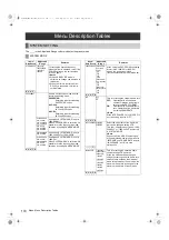 Preview for 170 page of Panasonic P2HD AJ-P2C064AG Operating Instructions Manual