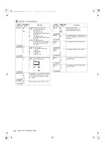 Preview for 174 page of Panasonic P2HD AJ-P2C064AG Operating Instructions Manual