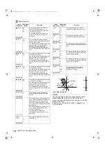 Preview for 182 page of Panasonic P2HD AJ-P2C064AG Operating Instructions Manual