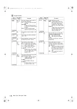 Preview for 188 page of Panasonic P2HD AJ-P2C064AG Operating Instructions Manual