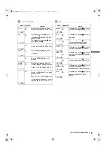 Preview for 189 page of Panasonic P2HD AJ-P2C064AG Operating Instructions Manual