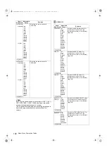 Preview for 192 page of Panasonic P2HD AJ-P2C064AG Operating Instructions Manual