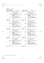 Preview for 196 page of Panasonic P2HD AJ-P2C064AG Operating Instructions Manual