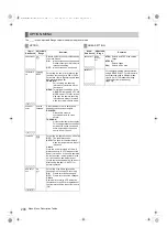 Preview for 206 page of Panasonic P2HD AJ-P2C064AG Operating Instructions Manual