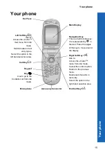 Предварительный просмотр 14 страницы Panasonic P342i Operating Instructions Manual