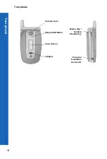 Предварительный просмотр 15 страницы Panasonic P342i Operating Instructions Manual