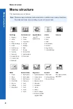 Предварительный просмотр 19 страницы Panasonic P342i Operating Instructions Manual