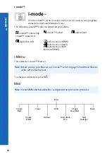 Предварительный просмотр 63 страницы Panasonic P342i Operating Instructions Manual