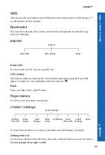 Предварительный просмотр 68 страницы Panasonic P342i Operating Instructions Manual