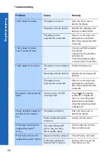 Предварительный просмотр 115 страницы Panasonic P342i Operating Instructions Manual