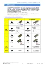 Предварительный просмотр 3 страницы Panasonic P4S Operation Manual