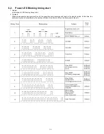 Preview for 14 page of Panasonic P54V10 - TC - 54.1" Plasma TV Service Manual