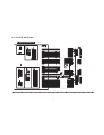 Preview for 63 page of Panasonic P54V10 - TC - 54.1" Plasma TV Service Manual