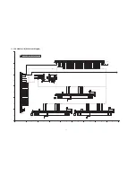 Preview for 72 page of Panasonic P54V10 - TC - 54.1" Plasma TV Service Manual