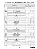 Предварительный просмотр 19 страницы Panasonic P7W Service Manual