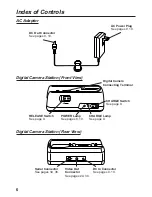 Preview for 6 page of Panasonic PalCam PV-DC1580 Operating Instructions Manual