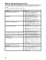 Preview for 40 page of Panasonic PalCam PV-DC1580 Operating Instructions Manual