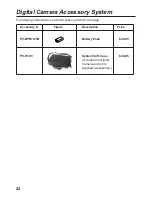 Предварительный просмотр 24 страницы Panasonic PalmCam PV-DC1000 Operating Instructions Manual