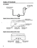 Preview for 6 page of Panasonic PalmCam PV-DC1580 Operating Instructions Manual