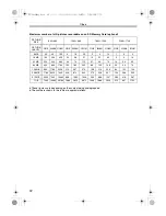 Preview for 90 page of Panasonic Palmcoder Multicam PV-GS400 Operating Instructions Manual