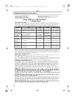 Preview for 94 page of Panasonic Palmcoder Multicam PV-GS400 Operating Instructions Manual