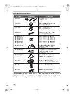 Preview for 202 page of Panasonic Palmcoder Multicam PV-GS400 Operating Instructions Manual