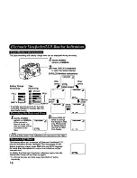 Preview for 18 page of Panasonic Palmcoder PalmSight PV-L678 Operating Instructions Manual