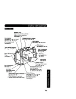 Предварительный просмотр 53 страницы Panasonic Palmcoder PalmSight PV-L678 Operating Instructions Manual