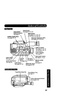 Предварительный просмотр 55 страницы Panasonic Palmcoder PalmSight PV-L678 Operating Instructions Manual