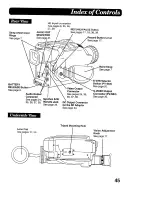 Preview for 43 page of Panasonic Palmcoder PV-A16 Operating Instructions Manual