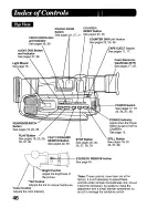 Preview for 44 page of Panasonic Palmcoder PV-A16 Operating Instructions Manual