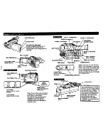 Preview for 7 page of Panasonic Palmcoder PV-L757 Service Manual