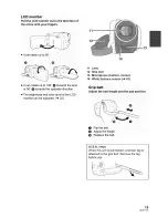 Предварительный просмотр 15 страницы Panasonic Palmcoder SDR-H40P Operating Instructions Manual