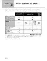 Предварительный просмотр 22 страницы Panasonic Palmcoder SDR-H40P Operating Instructions Manual