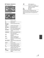 Предварительный просмотр 97 страницы Panasonic Palmcoder SDR-H40P Operating Instructions Manual