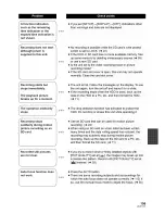 Предварительный просмотр 105 страницы Panasonic Palmcoder SDR-H40P Operating Instructions Manual