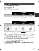 Предварительный просмотр 37 страницы Panasonic Palmcoder SDR-H40PC Operating Instructions Manual