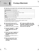 Предварительный просмотр 94 страницы Panasonic Palmcoder SDR-H40PC Operating Instructions Manual