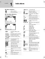 Предварительный просмотр 96 страницы Panasonic Palmcoder SDR-H40PC Operating Instructions Manual